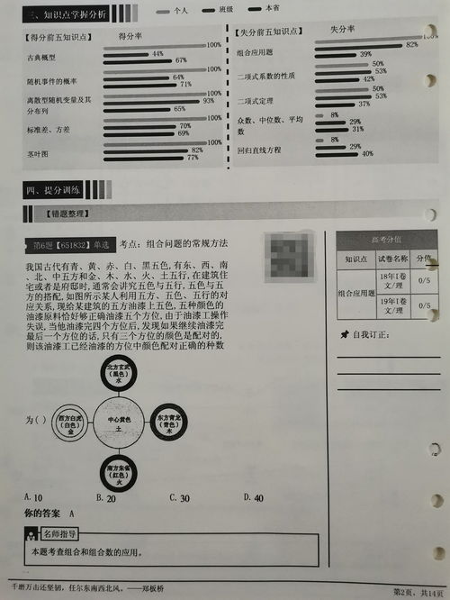 我的教育教学策划847 2021.3.24. 3月24日数学周测班级第一名的提分宝